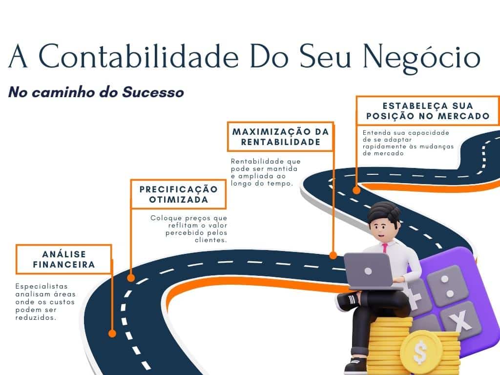 Contabilidade estratégica